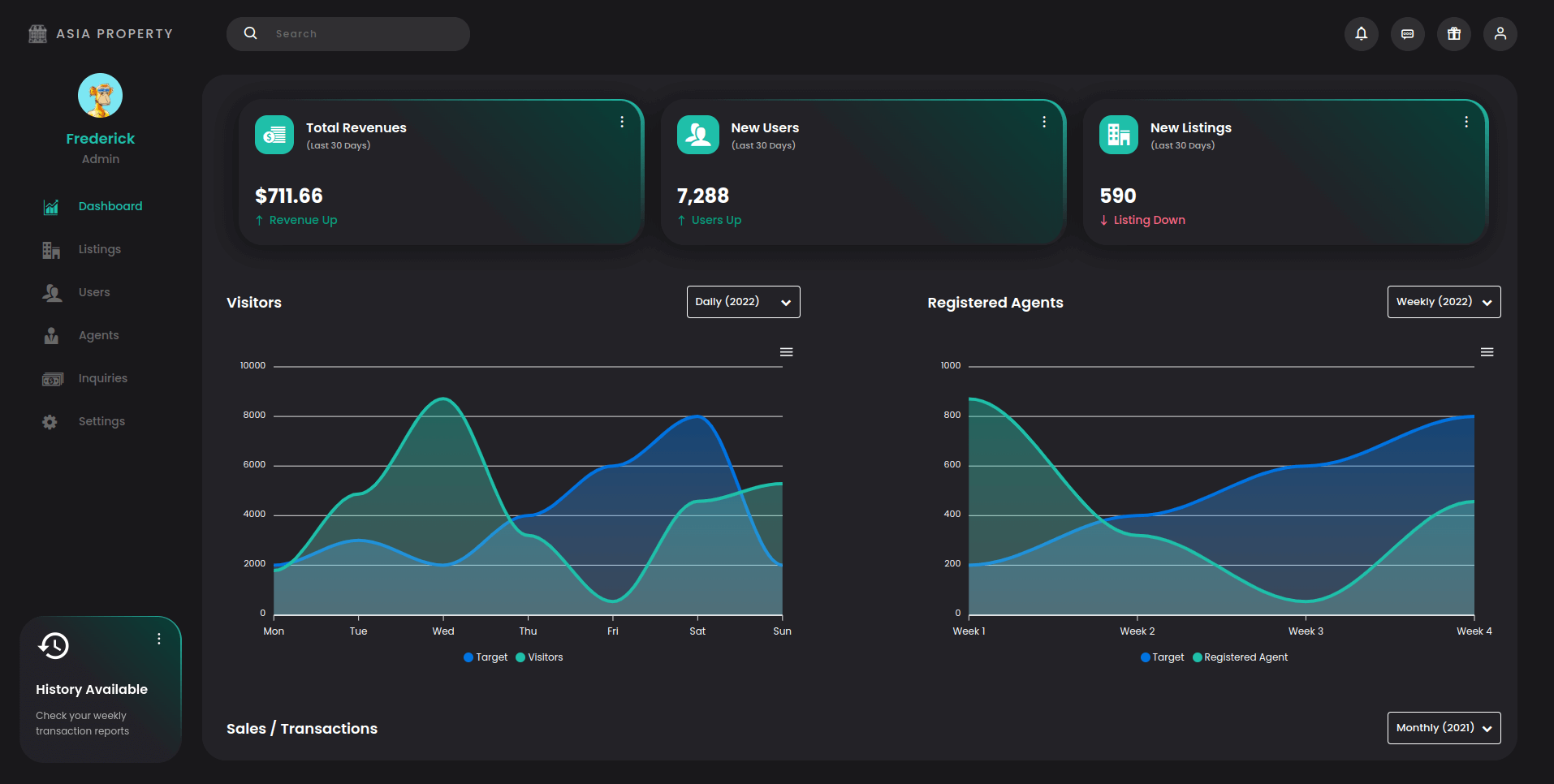 Asia-Property (Admin Site)